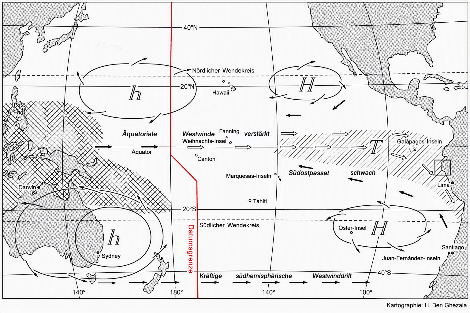 Ozeanische und atmosphärische Zirkulation während einem El Niño-Ereignis